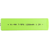 Battery for Sony MZ-70 MZ-707 D-NE1 MZ-600 D-NE10 MZ-44 MZ-11 D-EJ925 MZ-30 D-EJ1000 MZ- 55 MZ-500 MZ-35 D-EJ01 D-E905 NC-4WM NC-5WM NC-6WM NH10WM NH-10WM NH14WM NH-14WM NH-14WM(A) NH-9WM NH-9WM(N)