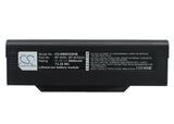 Battery for Medion MAM2080 MD41424 MD42200 MD42462 MD42462s MD95300 MD95322 MD95323 MD95325 MD95353 41681700001 40006487 441681740003 441681710001 441681700033 BP-8050(S) 7028650000 441681790002
