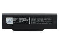 Battery for Medion MD95391 MD95408 MD95729 MD95766 MD97300 MIM2030 MIM2030MP MIM2120 MIM2130 41681700001 40006487 441681740003 441681710001 441681700033 BP-8050(S) 7028650000 441681790002