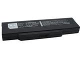 Battery for Fujitsu Amilo L1310 Amilo M1420 441681740003 441681710001 441681700033 BP-8050(S) 7028650000 441681790002 441681740005 441681730001 441681720001 441681700034 441685710002 441681700001