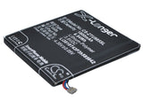 Battery for ZTE Grand Era U930HD U985 V985 Li3716T42P3h585642 Li3818T43P3h585642