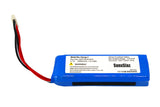 SunxSiaz replacement battery for GSP1029102A